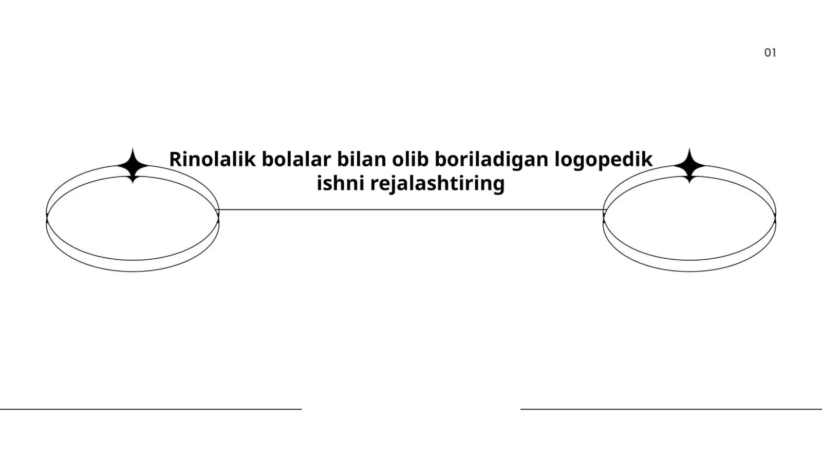 Rinolalik bolalar bilan olib boriladigan logopedik ishni rejalashtiring