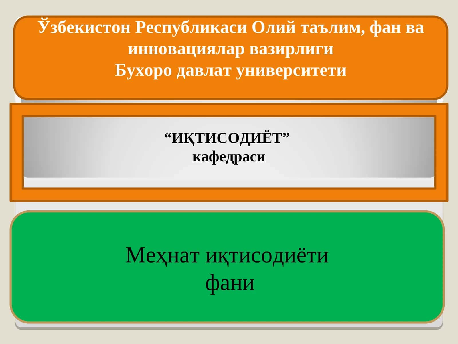 Меҳнат иқтисодиёти