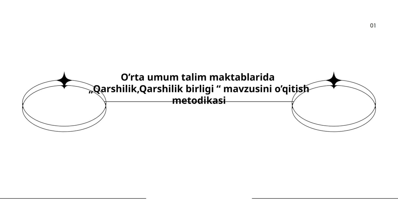 „Qarshilik,Qarshilik birligi “ mavzusini o’qitish metodikasi