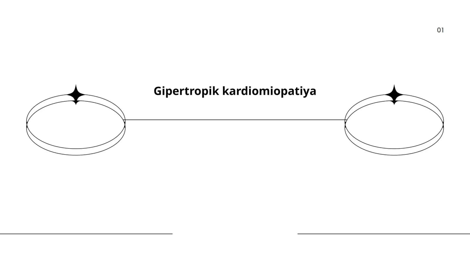 Gipertropik kardiomiopatiya