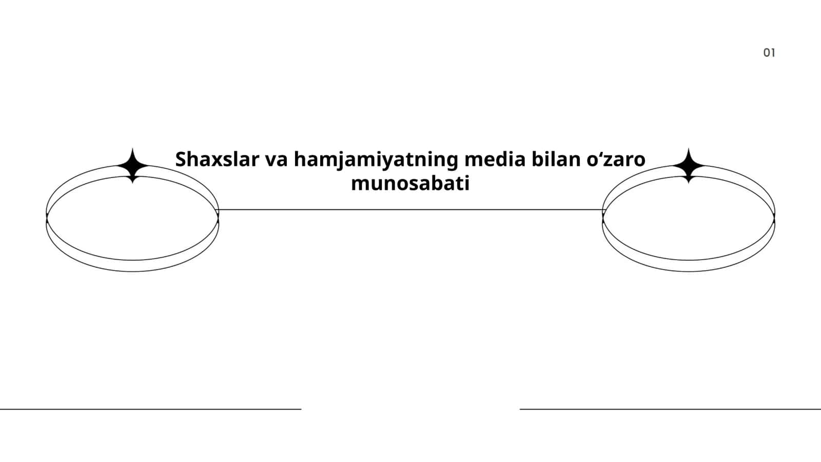 Shaxslar va hamjamiyatning media bilan oʻzaro munosabati