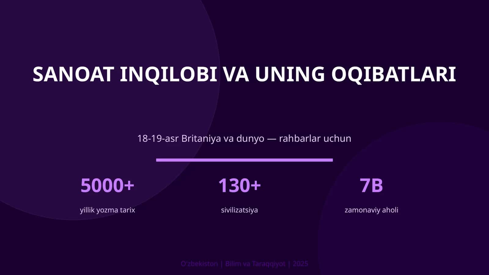 Sanoat inqilobi va uning oqibatlari