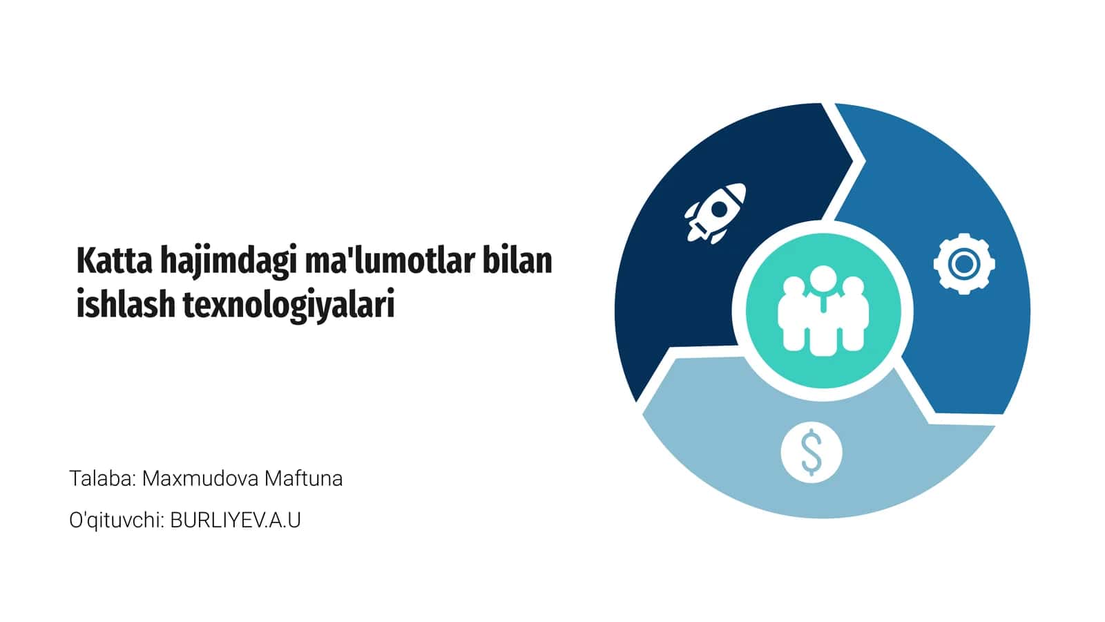 Katta hajimdagi ma'lumotlar bilan ishlash texnologiyalari