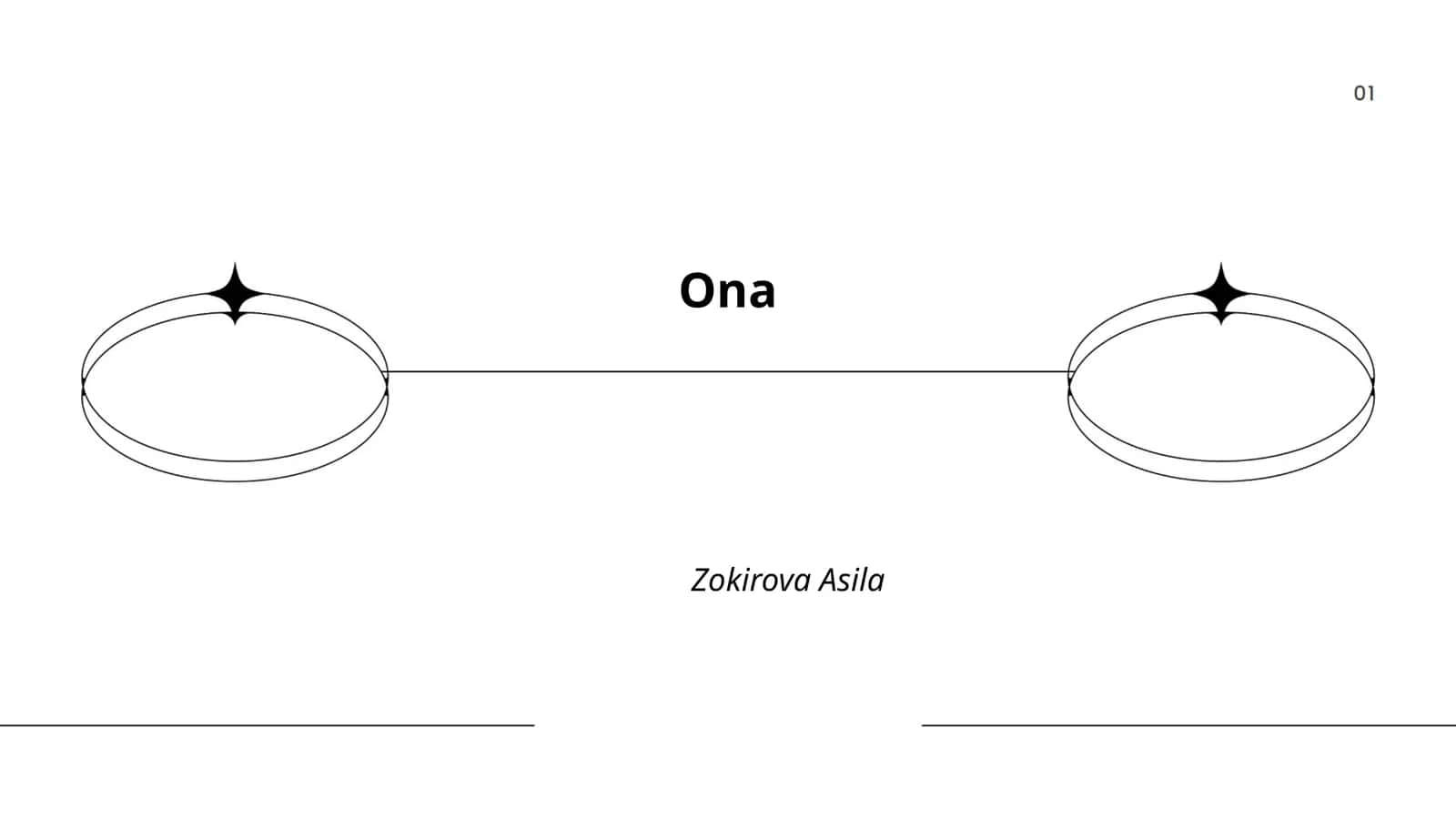 Ona