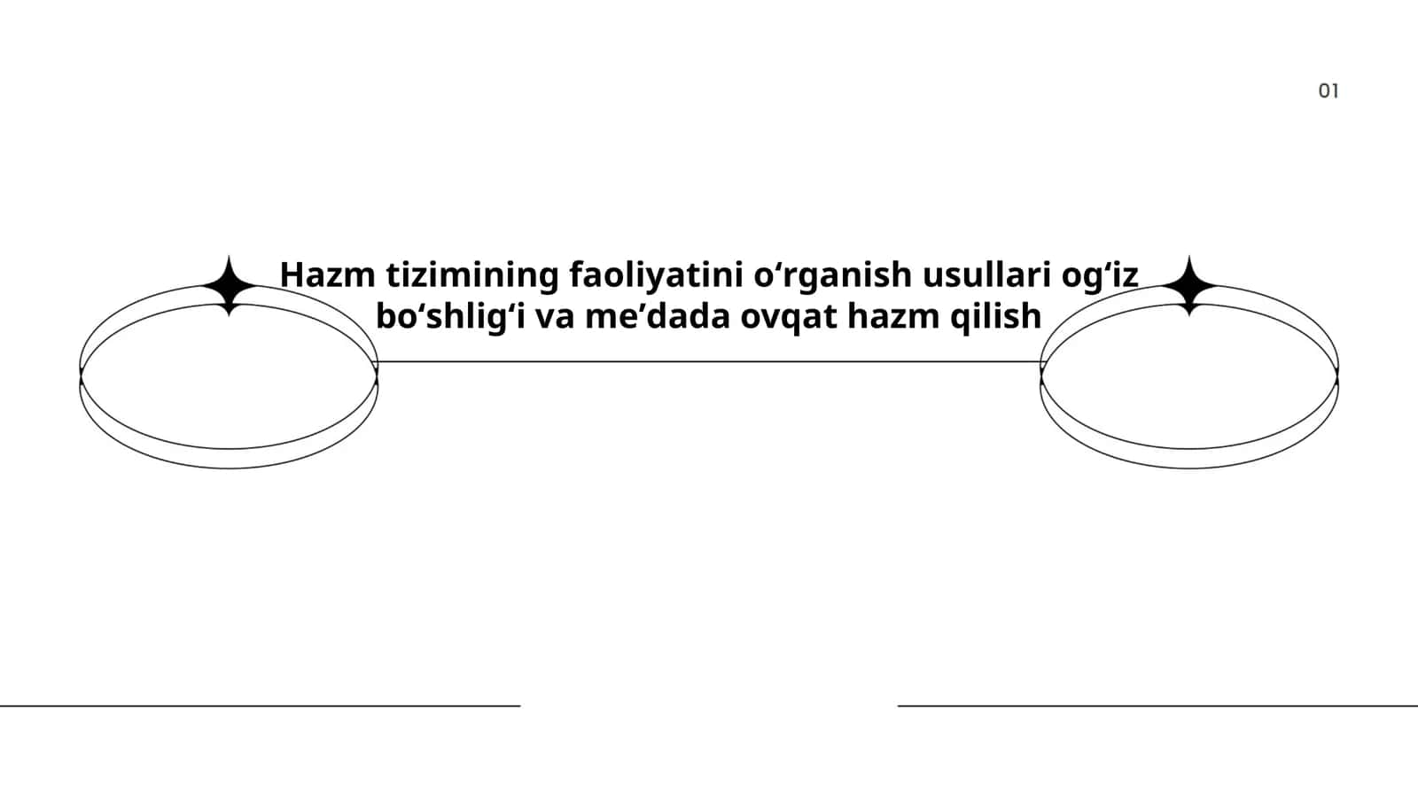 Hazm tizimining faoliyatini oʻrganish usullari