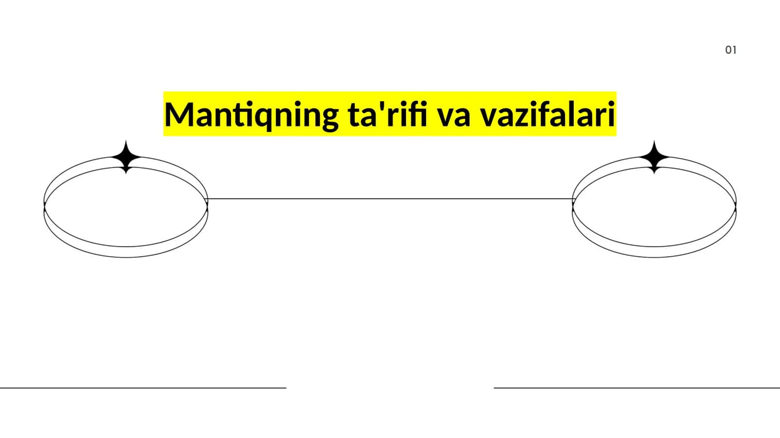 Mantiqning ta'rifivavazifalari