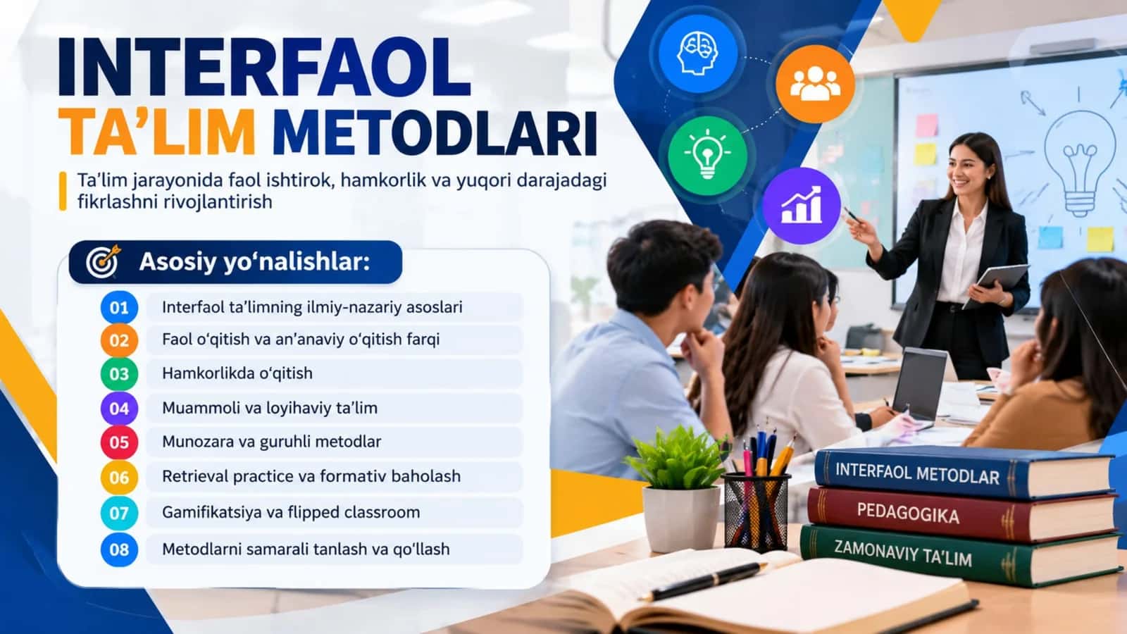 Yangi Interfaol metodlar. Professional taqdimot.pptx