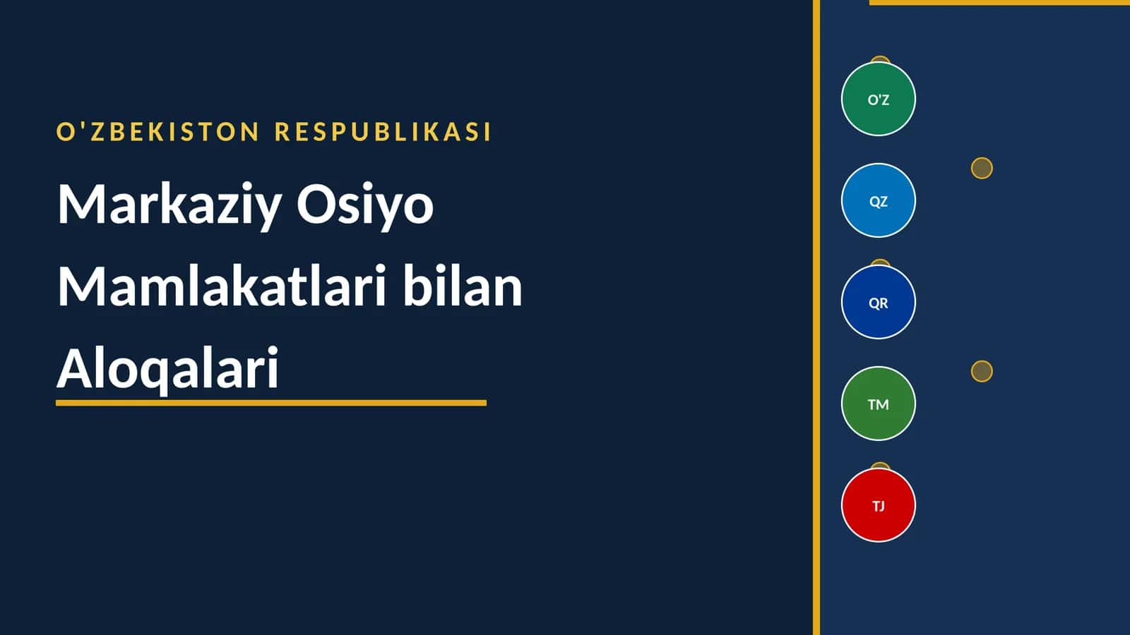 Markaziy Osiyo Mamlakatlari bilan Aloqalari