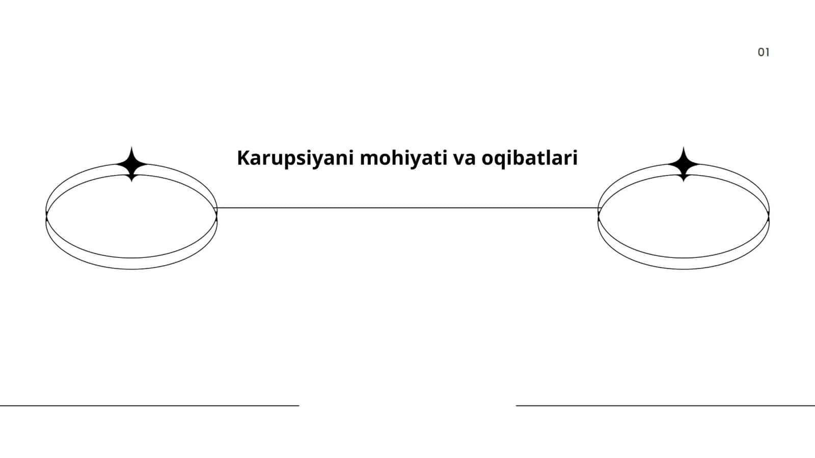 Karupsiyani mohiyati va oqibatlari