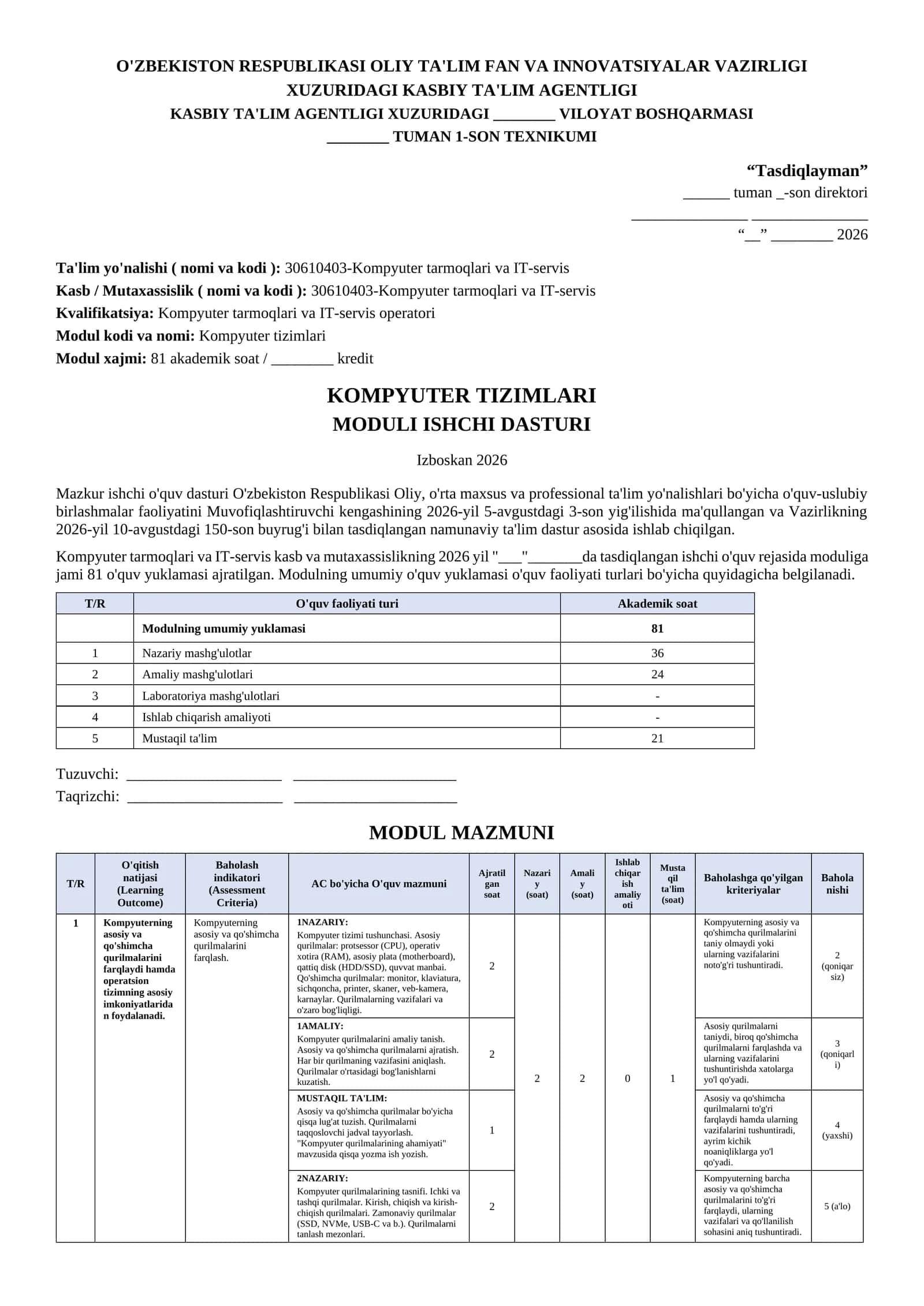 Axborot texnalogiyalari fanidan Moduli Ishchi Dasturi