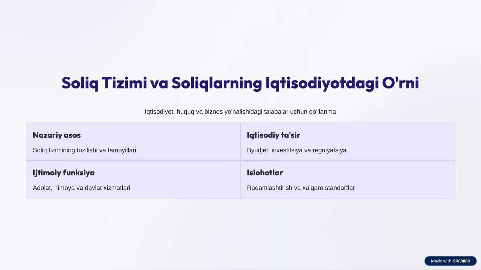 Soliq Tizimi va Soliqlarning Iqtisodiyotdagi O'rni