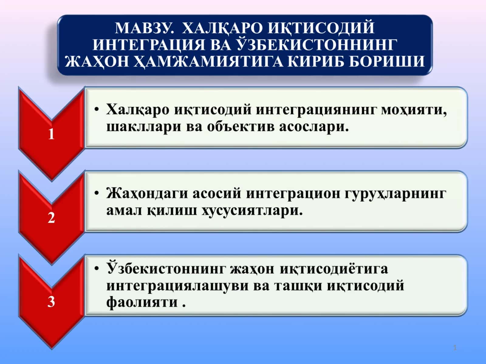Халқаро иқтисодий интеграция