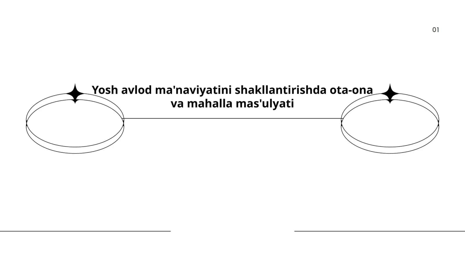 Yosh avlod ma'naviyatini shakllantirishda ota-onaning roli