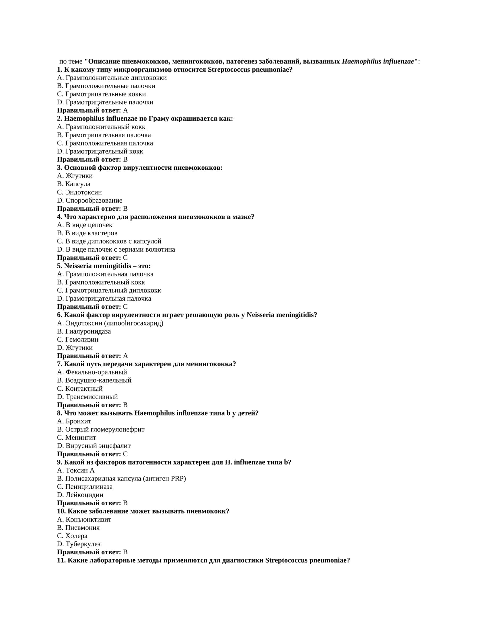 Описание пневмококков, менингококков, патогенез заболеваний, вызванных Haemophilus influenzae