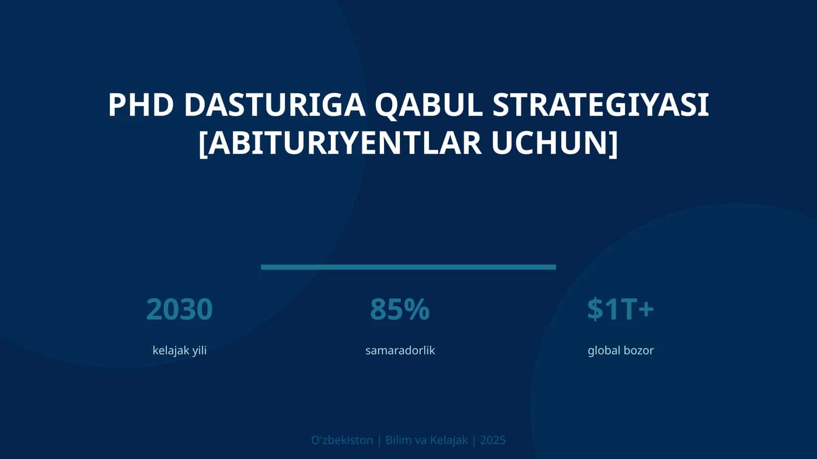 PhD DASTURIGA QABUL STRATEGIYASI [ABITURIYENTLAR UCHUN]