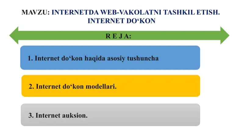 Internetdo‘kon