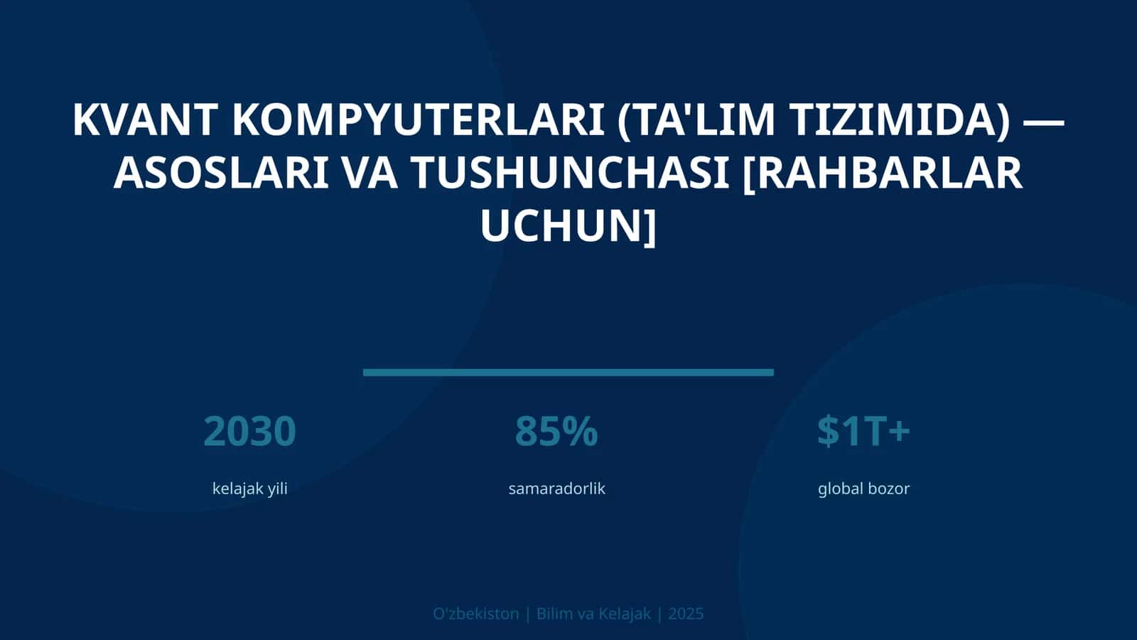 Kvant kompyuterlari (ta'lim tizimida) — asoslari va tushunchasi [rahbarlar uchun]