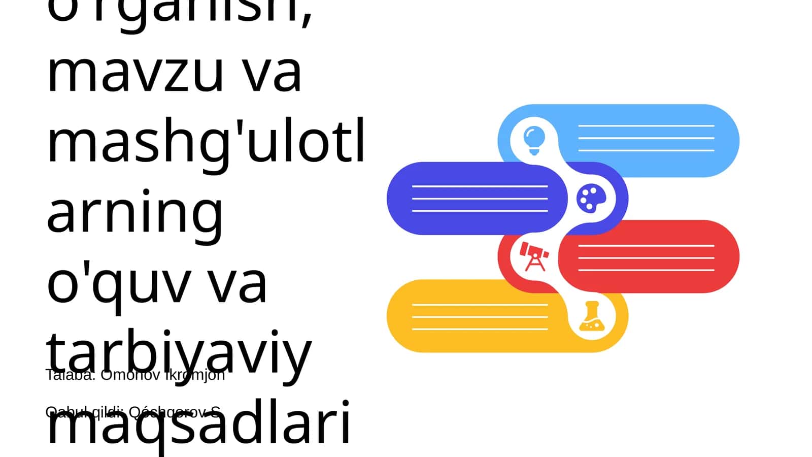 Dasturni o'rganish o'quv rejasini tahlil qilish