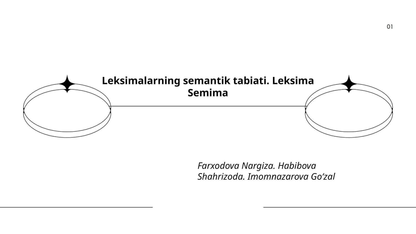 Leksimalarning semantik tabiati. Leksima Semima