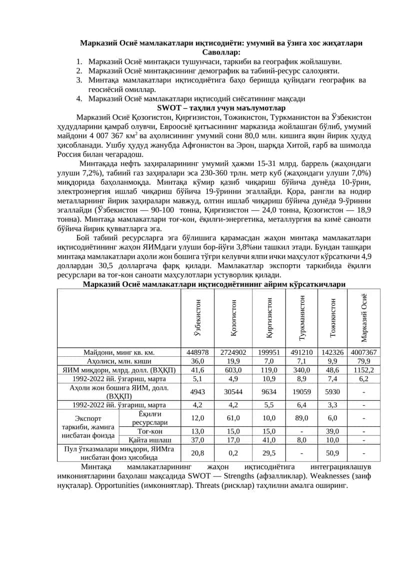 Марказий Осиё мамлакатлари иқтисодиёти