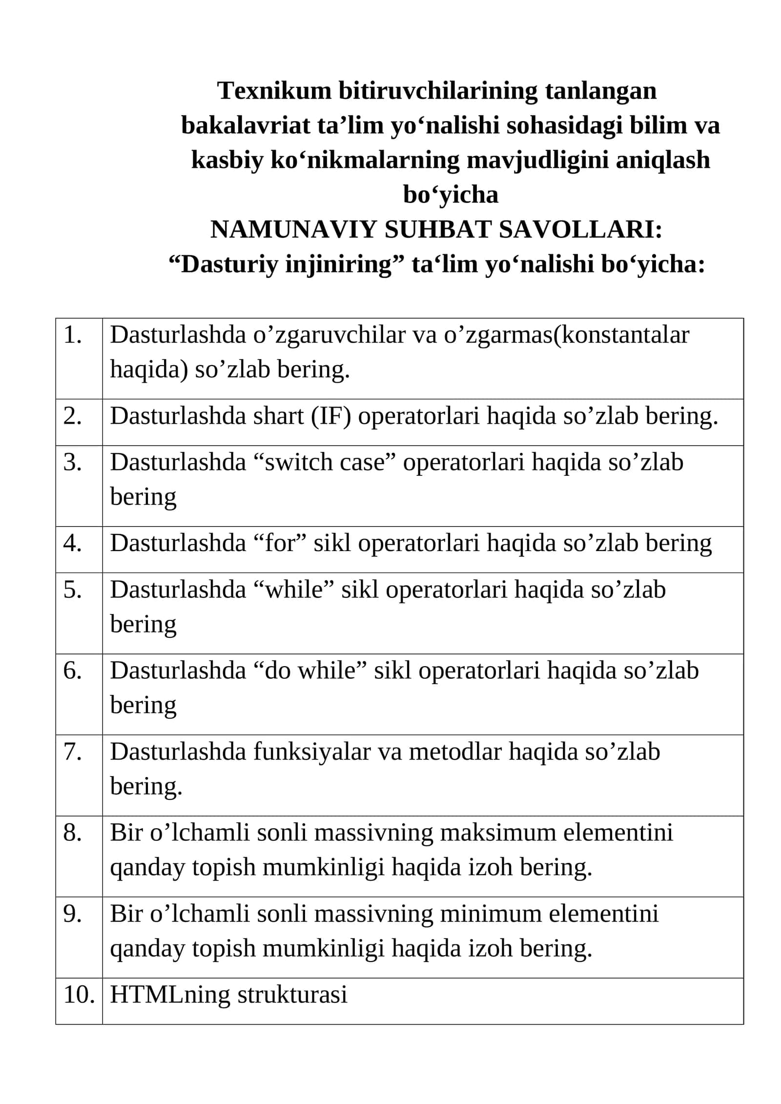 Texnikum bitiruvchilarining NAMUNAVIY SUHBAT SAVOLLARI: “Dasturiy injiniring” ta‘lim yo‘nalishi bo‘yicha