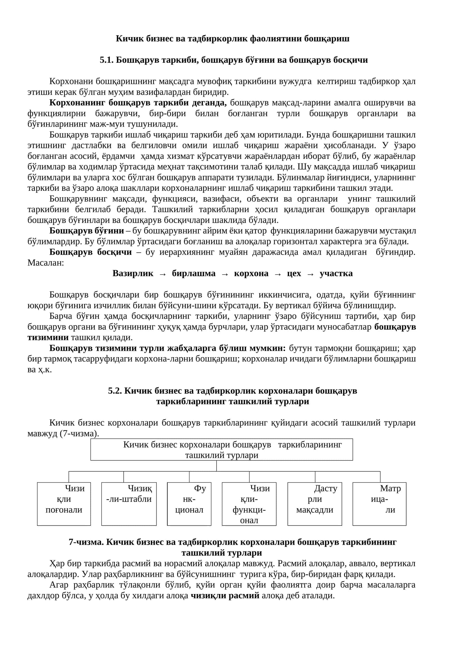 Кичик бизнес ва тадбиркорлик фаолиятини бошқариш