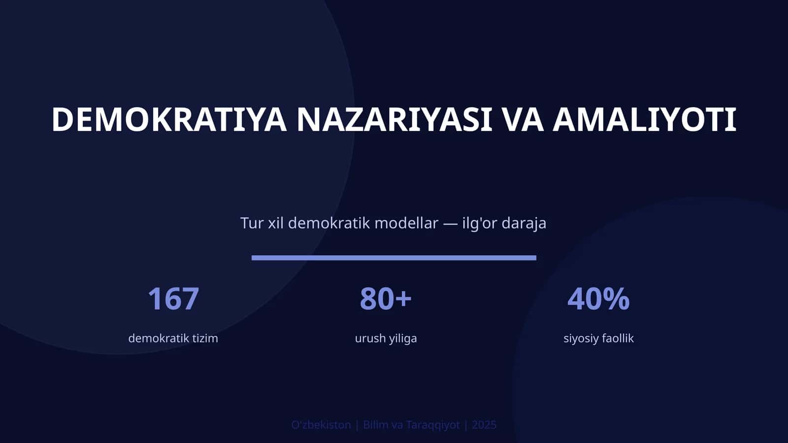 DEMOKRATIYA NAZARIYASI VA AMALIYOTI