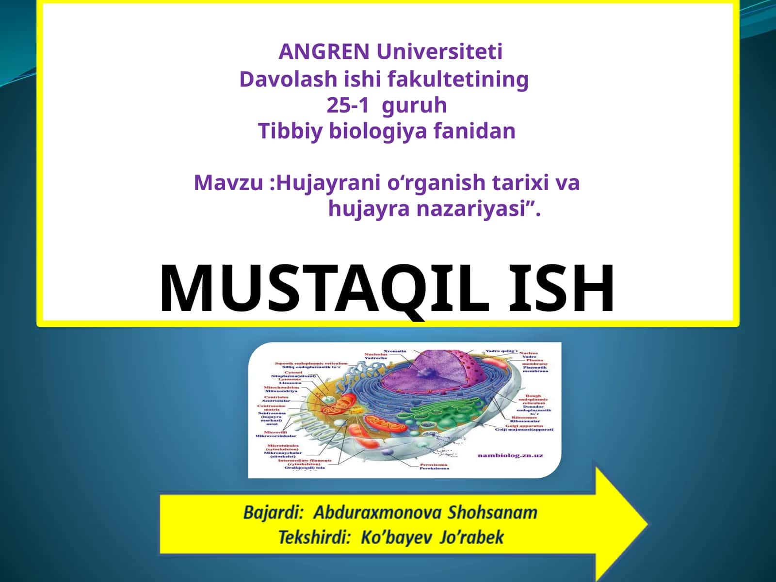 Hujayrani o‘rganishtaruixi va hujayra nazariyasi