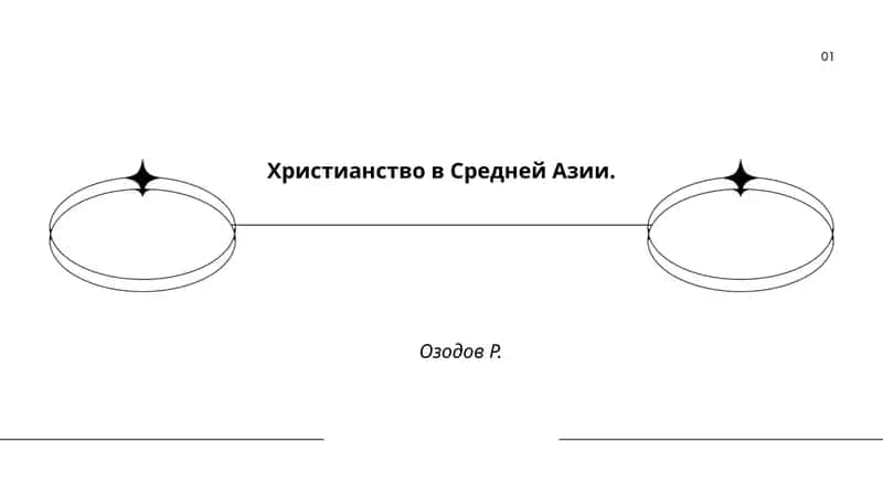 Христианство в Средней Азии