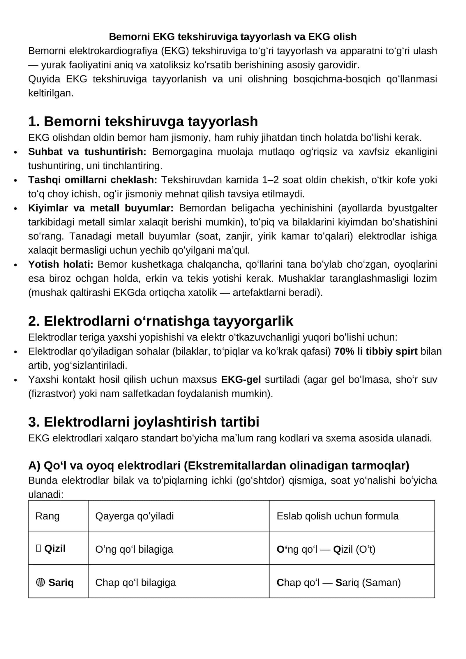 EKG tekshiruvi