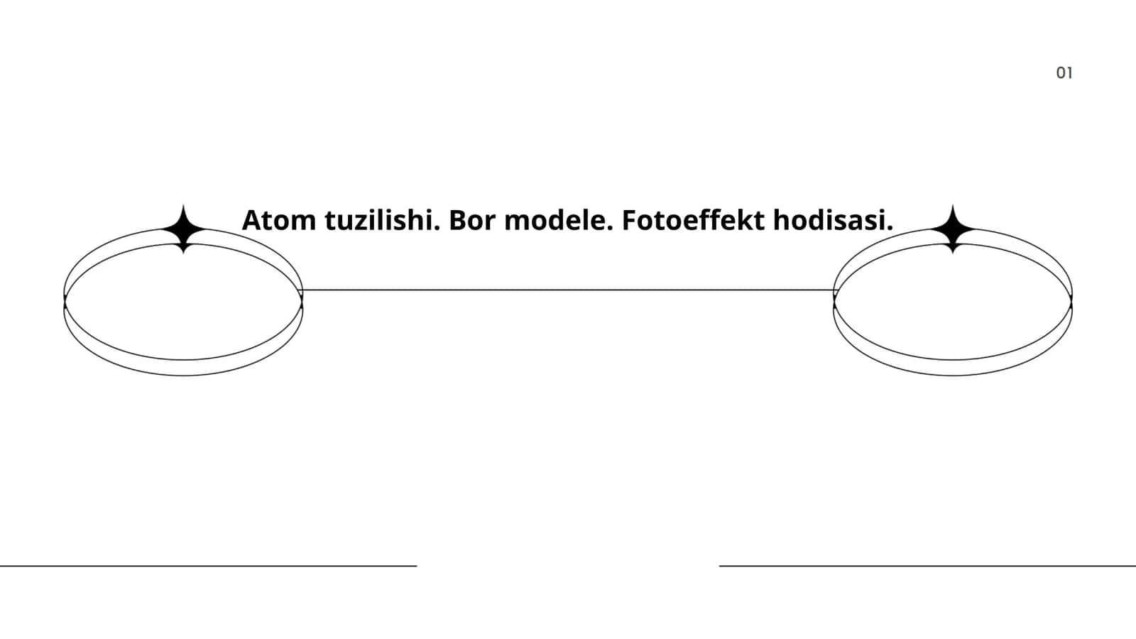 Atom tuzilishi. Bor modele. Fotoeffekt hodisasi