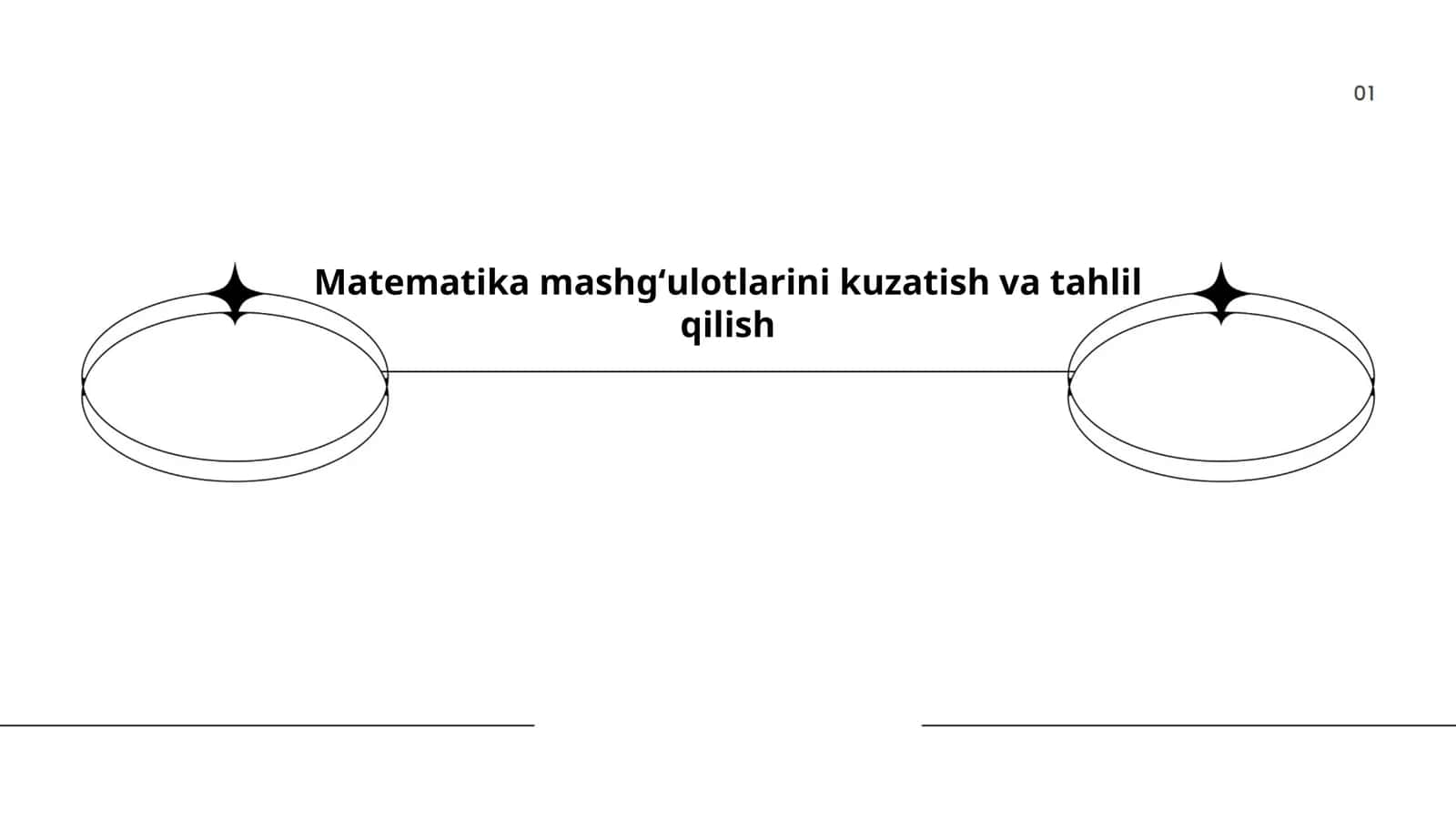 Matematika ta'lim metodlari