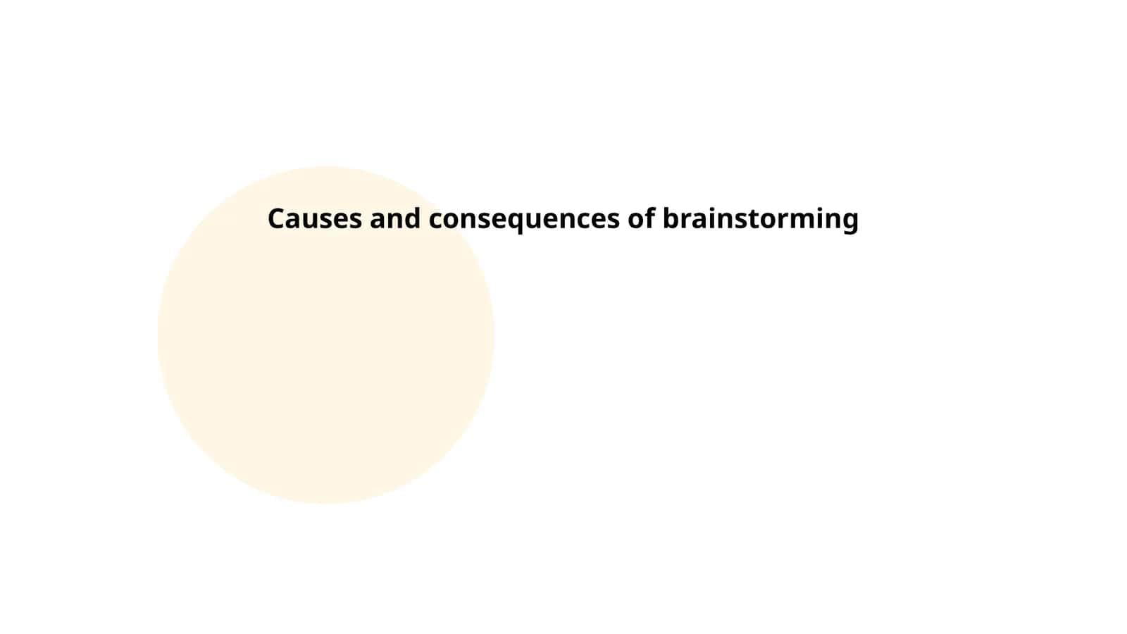 Causes and consequences of brainstorming