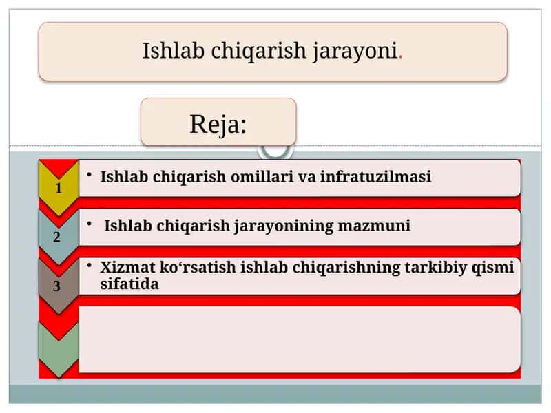 Ishlabchiqarish omillari