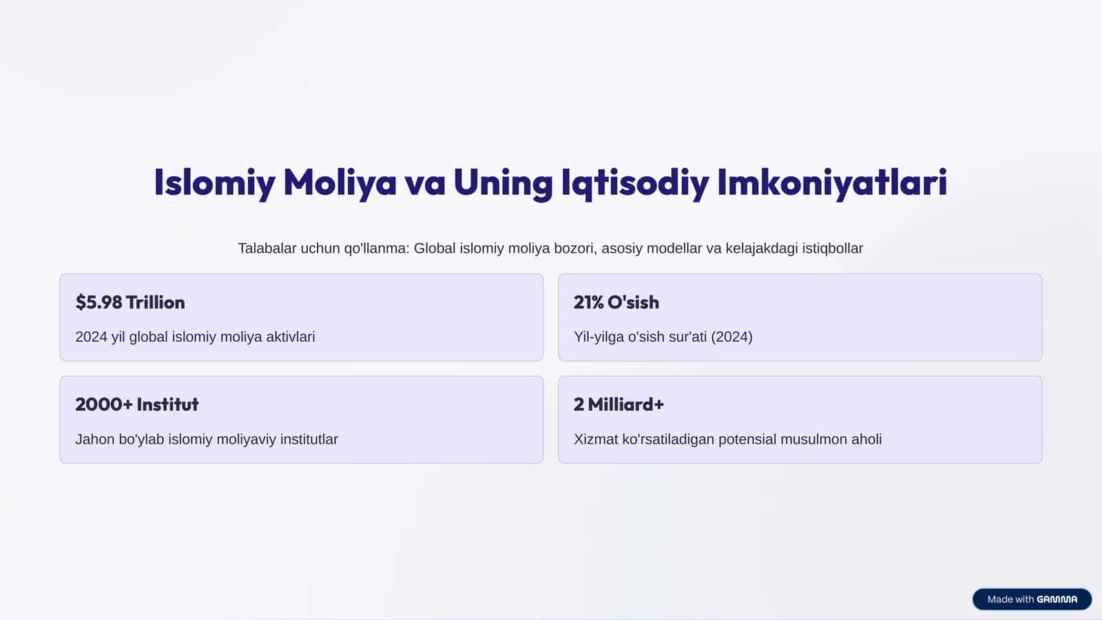 Islomiy Moliya va Uning Iqtisodiy Imkoniyatlari