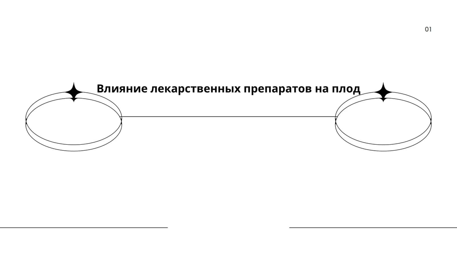 Механизмы тератогенного действия лекарственных препаратов на плод