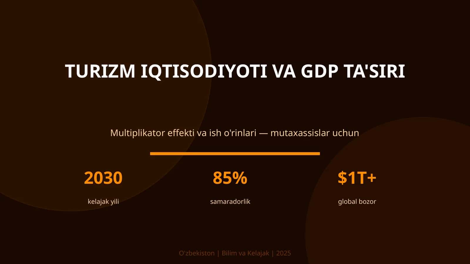 TURIZM IQTISODIYOTI VA GDP TA'SIRI