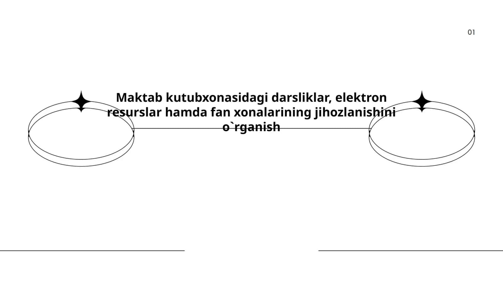 Maktab kutubxonasidagi darsliklar, elektron resurslar hamda fan xonalarining jihozlanishini o`rganish