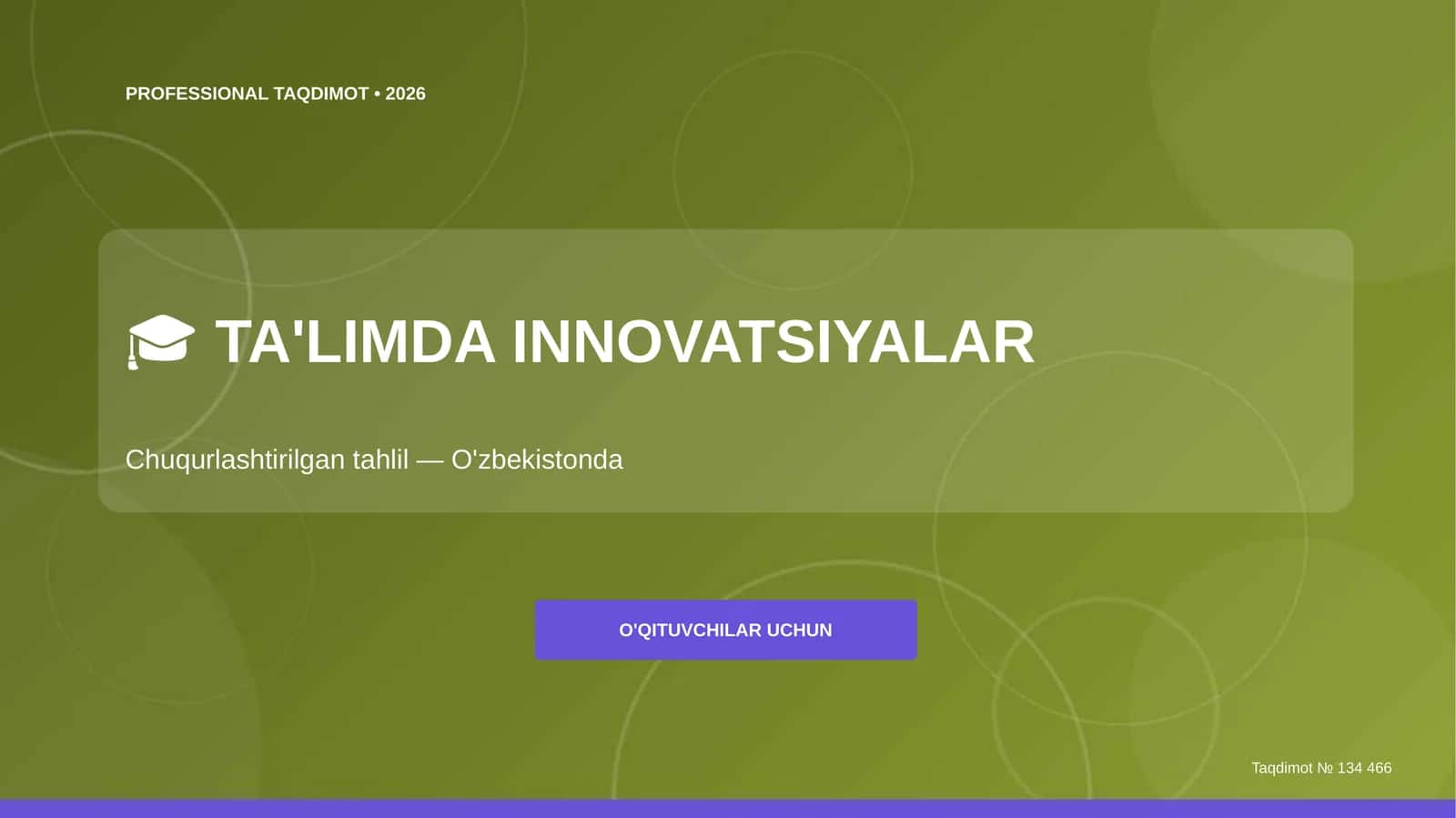 TA'LIMDA INNOVATSIYALAR