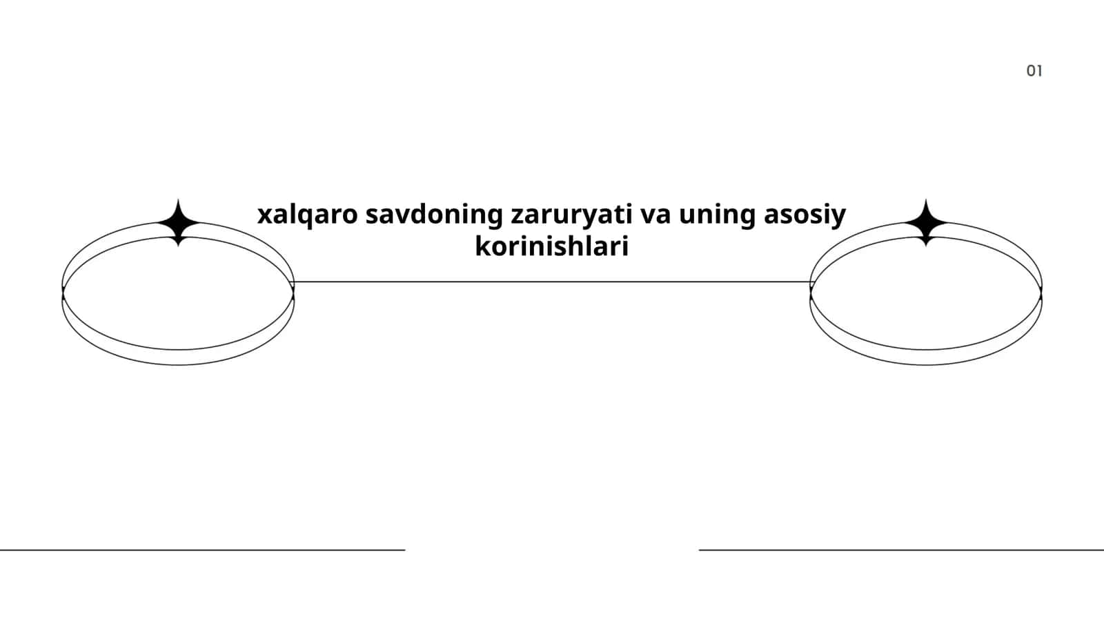 Xalqaro Savdoning Zaruriyati va Uning Asosiy Korinishlari