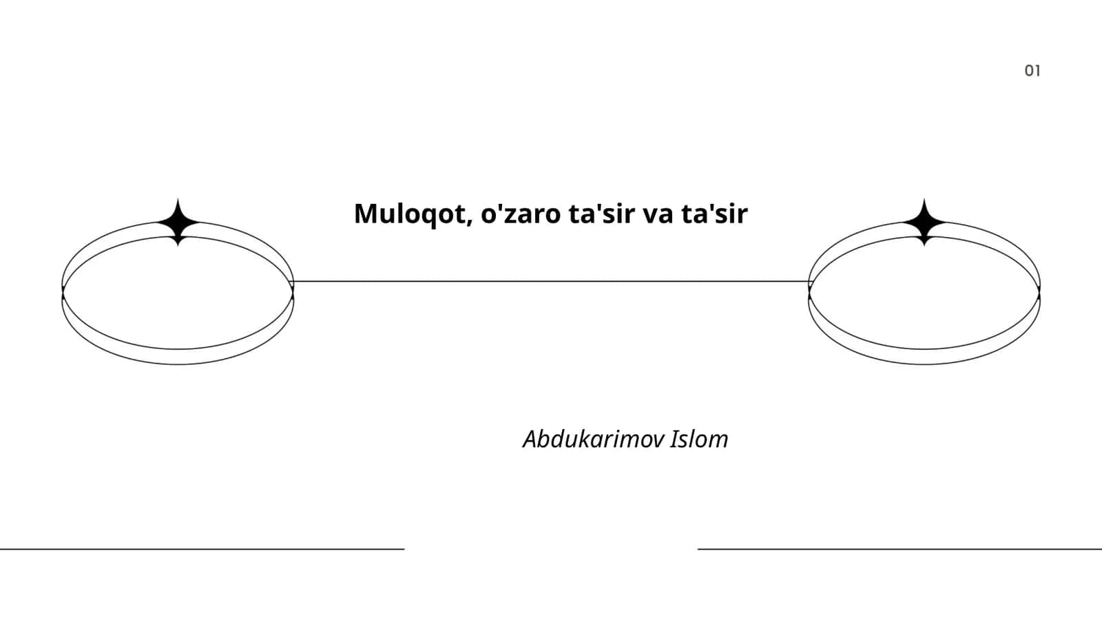 Muloqotning asosiy qoidalari