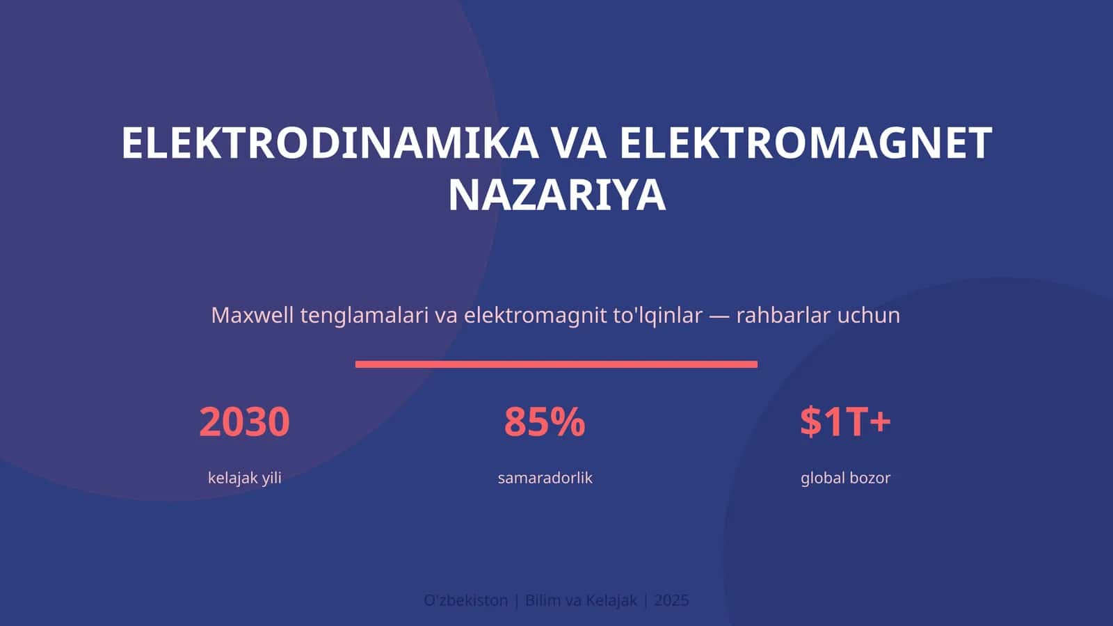 Elektrodinamika va elektromagnet nazariya
