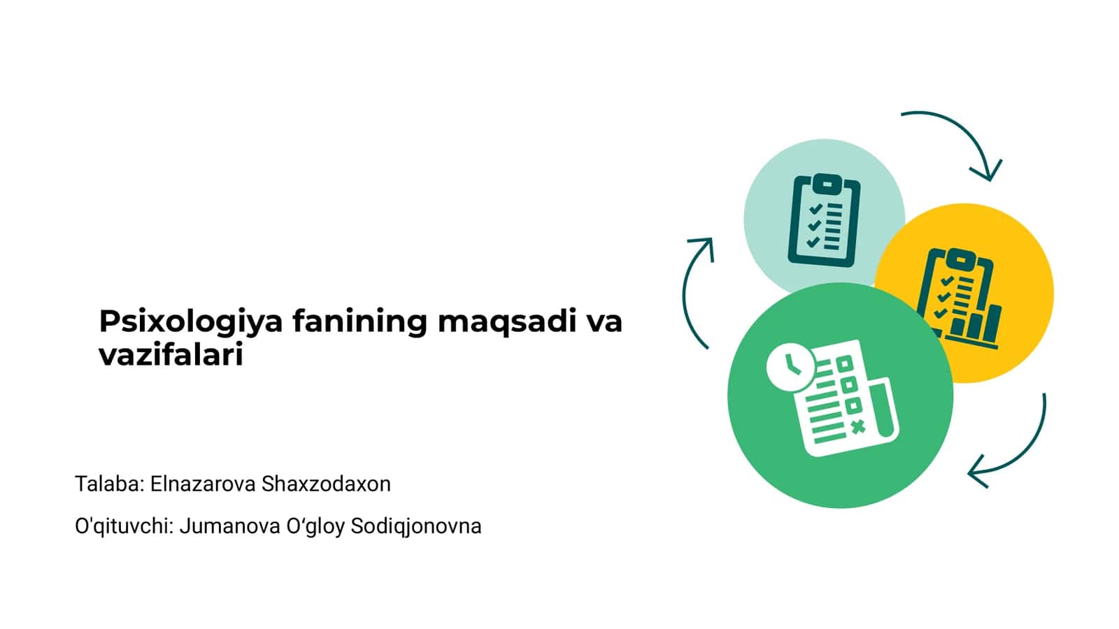 Psixologiya fanining maqsadi va vazifalari