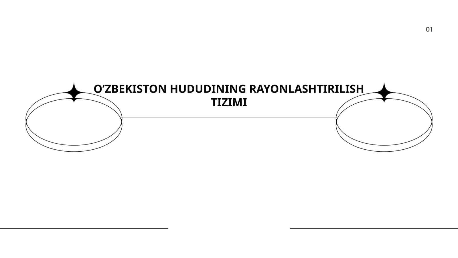 O’ZBEKISTON HUDUDINING RAYONLASHTIRILISH TIZIMI