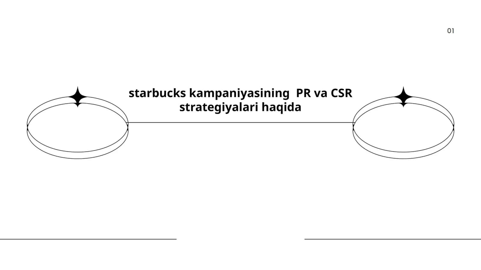 Starbucks kampaniyasining PR va CSR strategiyalari haqida