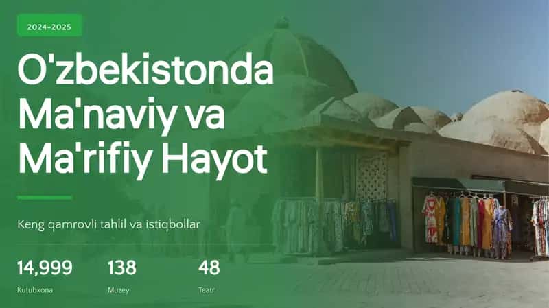 Ma'naviy va Ma'rifiy Hayot