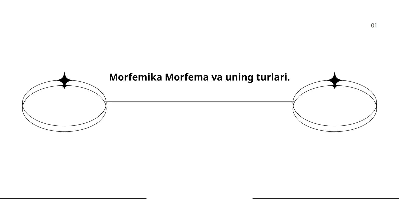 Morfemika Morfema va uning turlari