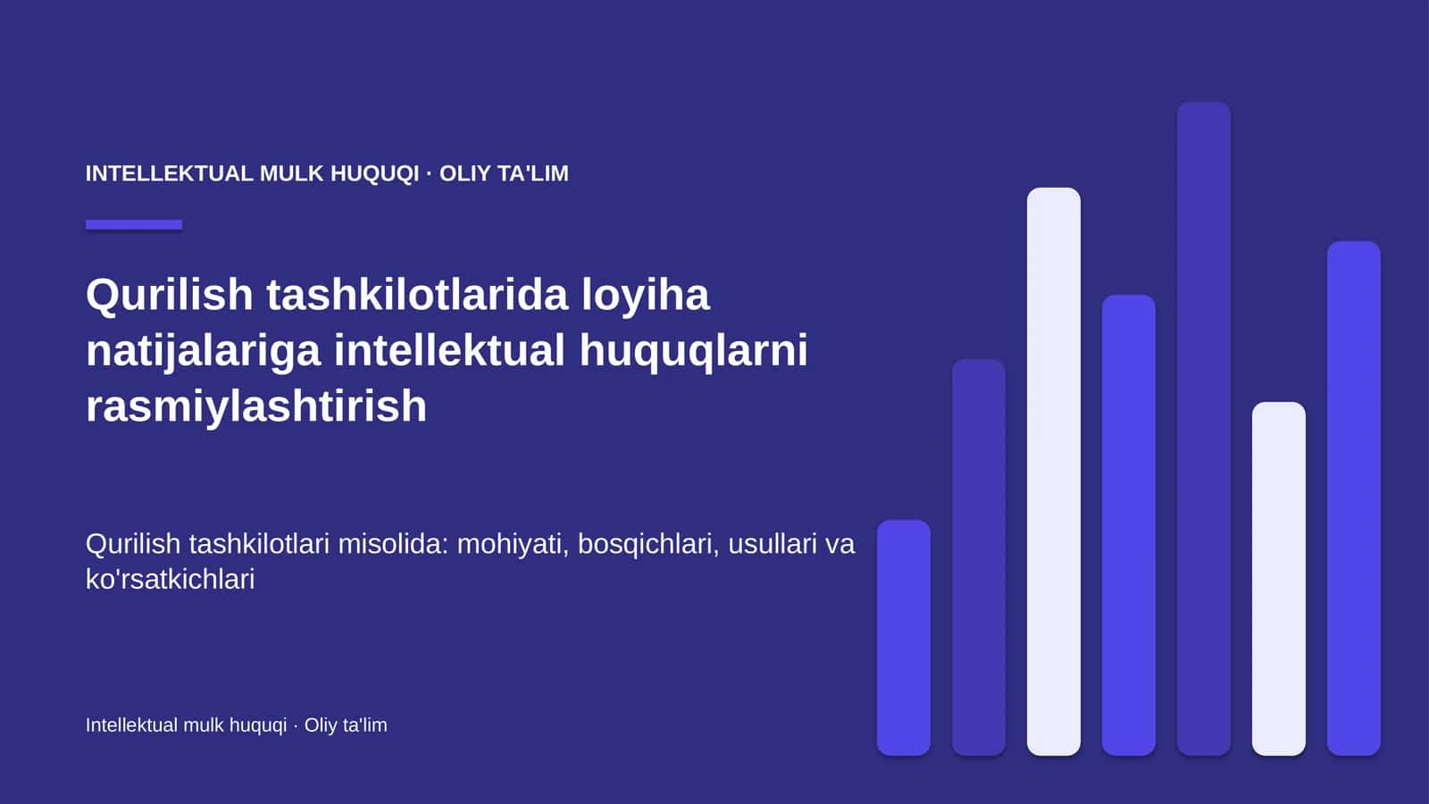 qurilish tashkilotlarida loyiha natijalariga intellektual huquqlarni rasmiylashtirish 5011