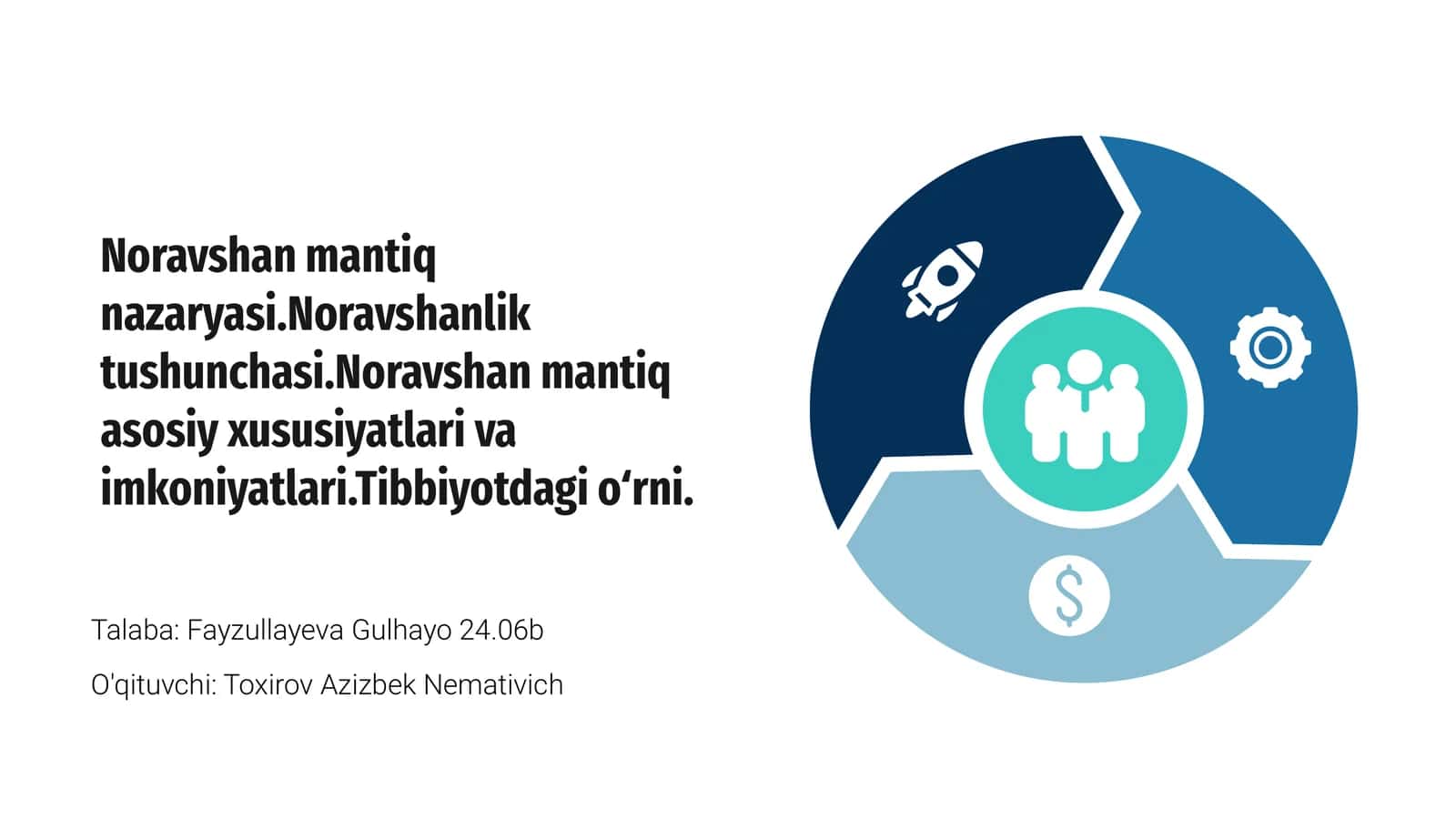 Noravshan mantiq nazaryasi