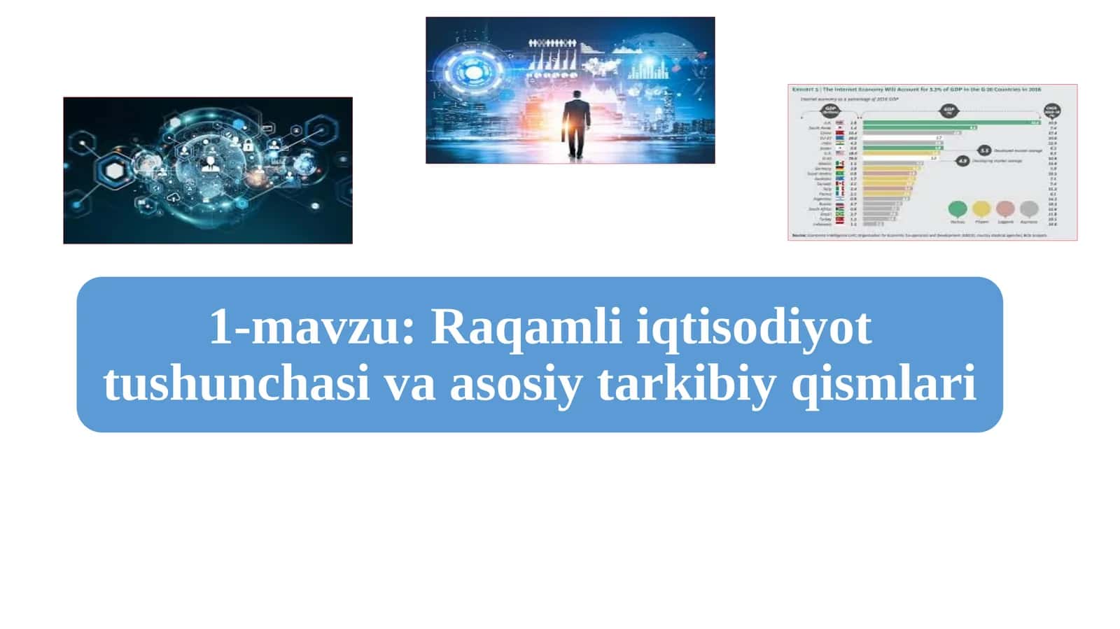 Raqamli iqtisodiyot